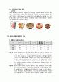 농심,신라면,해외진출,중국시장,일본시장진출,마케팅,브랜드,브랜드마케팅,기업,서비스마케팅,글로벌,경영,시장,사례,swot,stp,4p 14페이지