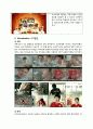 농심,신라면,해외진출,중국시장,일본시장진출,마케팅,브랜드,브랜드마케팅,기업,서비스마케팅,글로벌,경영,시장,사례,swot,stp,4p 23페이지