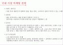 신라면,농심,중국시장,일본시장,마케팅,브랜드,브랜드마케팅,기업,서비스마케팅,글로벌,경영,시장,사례,swot,stp,4p 11페이지