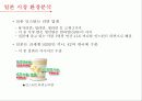 신라면,농심,중국시장,일본시장,마케팅,브랜드,브랜드마케팅,기업,서비스마케팅,글로벌,경영,시장,사례,swot,stp,4p 17페이지