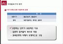 다문화,소수자,탈북자,마케팅,브랜드,브랜드마케팅,기업,서비스마케팅,글로벌,경영,시장,사례 5페이지