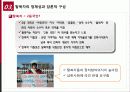다문화,소수자,탈북자,마케팅,브랜드,브랜드마케팅,기업,서비스마케팅,글로벌,경영,시장,사례 42페이지