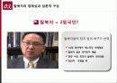 다문화,소수자,탈북자,마케팅,브랜드,브랜드마케팅,기업,서비스마케팅,글로벌,경영,시장,사례 43페이지