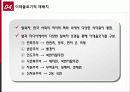 다문화,소수자,탈북자,마케팅,브랜드,브랜드마케팅,기업,서비스마케팅,글로벌,경영,시장,사례 44페이지