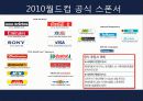 스포츠마케팅,스포츠산업,마케팅사례,마케팅,브랜드,브랜드마케팅,기업,서비스마케팅,글로벌,경영,시장,사례,swot,stp,4p 13페이지