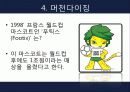스포츠마케팅,스포츠산업,마케팅사례,마케팅,브랜드,브랜드마케팅,기업,서비스마케팅,글로벌,경영,시장,사례,swot,stp,4p 24페이지