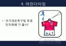 스포츠마케팅,스포츠산업,마케팅사례,마케팅,브랜드,브랜드마케팅,기업,서비스마케팅,글로벌,경영,시장,사례,swot,stp,4p 25페이지