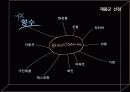 브랜드마케팅사례,마케팅사례,마케팅,브랜드,브랜드마케팅,기업,서비스마케팅,글로벌,경영,시장,사례,swot,stp,4p 3페이지