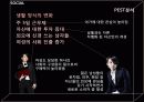 브랜드마케팅사례,마케팅사례,마케팅,브랜드,브랜드마케팅,기업,서비스마케팅,글로벌,경영,시장,사례,swot,stp,4p 8페이지