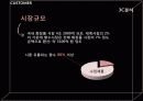 브랜드마케팅사례,마케팅사례,마케팅,브랜드,브랜드마케팅,기업,서비스마케팅,글로벌,경영,시장,사례,swot,stp,4p 12페이지