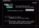 브랜드마케팅사례,마케팅사례,마케팅,브랜드,브랜드마케팅,기업,서비스마케팅,글로벌,경영,시장,사례,swot,stp,4p 14페이지