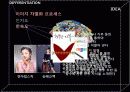 브랜드마케팅사례,마케팅사례,마케팅,브랜드,브랜드마케팅,기업,서비스마케팅,글로벌,경영,시장,사례,swot,stp,4p 30페이지