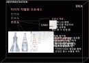브랜드마케팅사례,마케팅사례,마케팅,브랜드,브랜드마케팅,기업,서비스마케팅,글로벌,경영,시장,사례,swot,stp,4p 31페이지