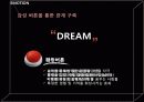 브랜드마케팅사례,마케팅사례,마케팅,브랜드,브랜드마케팅,기업,서비스마케팅,글로벌,경영,시장,사례,swot,stp,4p 36페이지