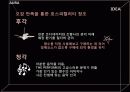 브랜드마케팅사례,마케팅사례,마케팅,브랜드,브랜드마케팅,기업,서비스마케팅,글로벌,경영,시장,사례,swot,stp,4p 41페이지