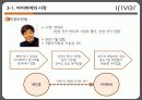 아이리버,해외진출사례,마케팅,브랜드,브랜드마케팅,기업,서비스마케팅,글로벌,경영,시장,사례,swot,stp,4p 10페이지