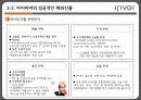 아이리버,해외진출사례,마케팅,브랜드,브랜드마케팅,기업,서비스마케팅,글로벌,경영,시장,사례,swot,stp,4p 21페이지