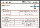 아이리버,해외진출사례,마케팅,브랜드,브랜드마케팅,기업,서비스마케팅,글로벌,경영,시장,사례,swot,stp,4p 38페이지