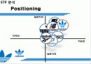 아디다스 코리아 마케팅 분석 (ADIDAS Korea Marketing) 27페이지