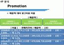 아디다스 코리아 마케팅 분석 (ADIDAS Korea Marketing) 48페이지