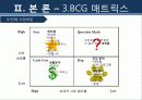 아모레 퍼시픽 (Amore Pacific Corporation) 6페이지