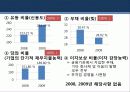 아모레 퍼시픽 (Amore Pacific Corporation) 9페이지
