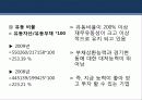 아모레 퍼시픽 (Amore Pacific Corporation) 10페이지