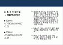 아모레 퍼시픽 (Amore Pacific Corporation) 16페이지