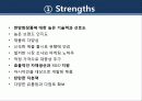 아모레 퍼시픽 (Amore Pacific Corporation) 21페이지