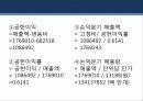 아모레 퍼시픽 (Amore Pacific Corporation) 27페이지