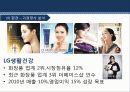 아모레 퍼시픽 (Amore Pacific Corporation) 30페이지