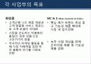 아모레 퍼시픽 (Amore Pacific Corporation) 32페이지