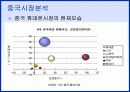 애니콜(Anycall) Talk Play Love 5페이지