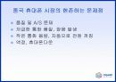 애니콜(Anycall) Talk Play Love 8페이지