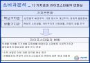 애니콜(Anycall) Talk Play Love 10페이지