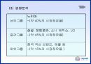 애니콜(Anycall) Talk Play Love 12페이지