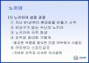 애니콜(Anycall) Talk Play Love 13페이지