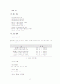 현대자동차 2페이지