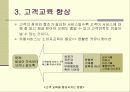 통합 서비스마케팅 커뮤니케이션 9페이지