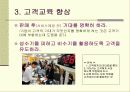 통합 서비스마케팅 커뮤니케이션 12페이지