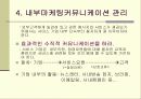 통합 서비스마케팅 커뮤니케이션 13페이지