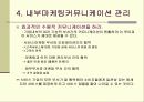 통합 서비스마케팅 커뮤니케이션 14페이지
