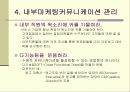 통합 서비스마케팅 커뮤니케이션 15페이지