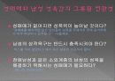 성매매에 대한 문제인식 5페이지