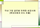 국내 기업 글로벌 마케팅 성공사례 (현대자동차 인도 진출) 1페이지