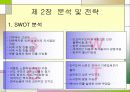 국내 기업 글로벌 마케팅 성공사례 (현대자동차 인도 진출) 6페이지