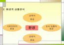 국내 기업 글로벌 마케팅 성공사례 (현대자동차 인도 진출) 7페이지