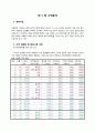 LG전자 싸이언의 신제품 런칭전략 - 마우스트립폰 마케팅 전략 12페이지