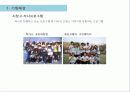 현대자동차 YOUTH 마케팅 전략 8페이지