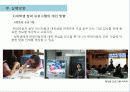 현대자동차 YOUTH 마케팅 전략 12페이지